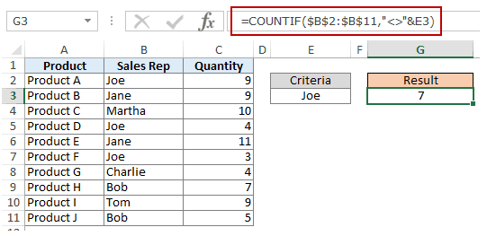Countif in excel with or condition